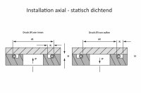 Produktbild von O-Ring Dichtung Dichtring 21,00x3,00 Mm NBR (100 Stück) 21x3 Www